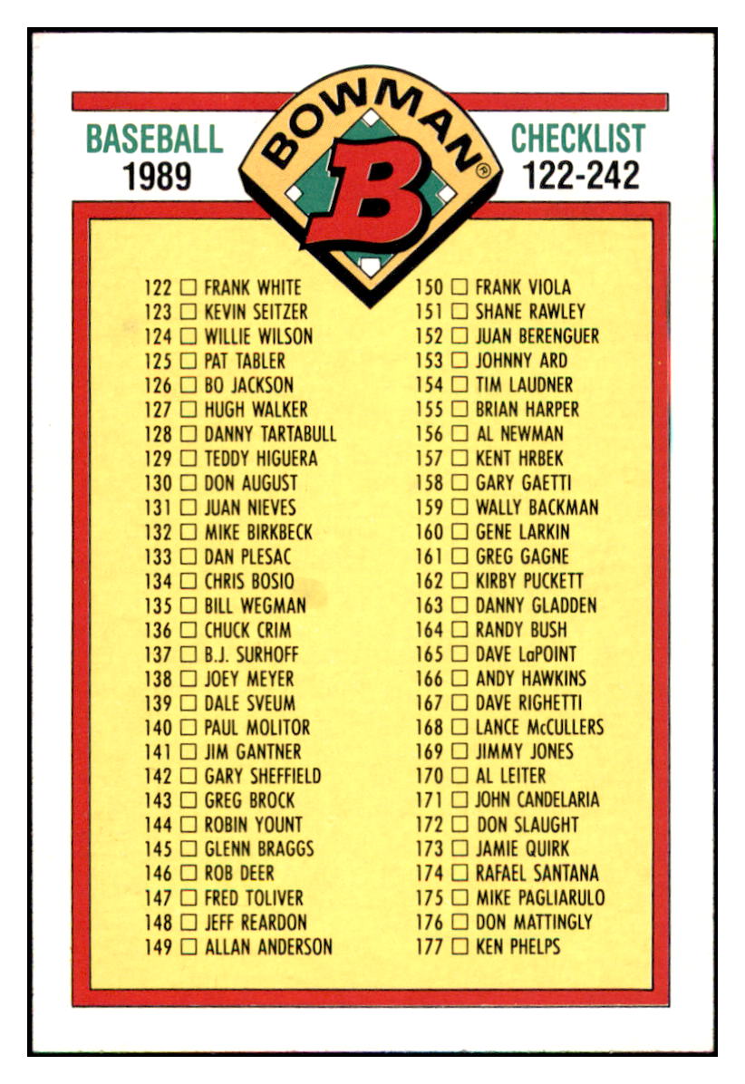 1989 Bowman Checklist: 1-121 CL #481 Baseball card MATV4A simple Xclusive Collectibles