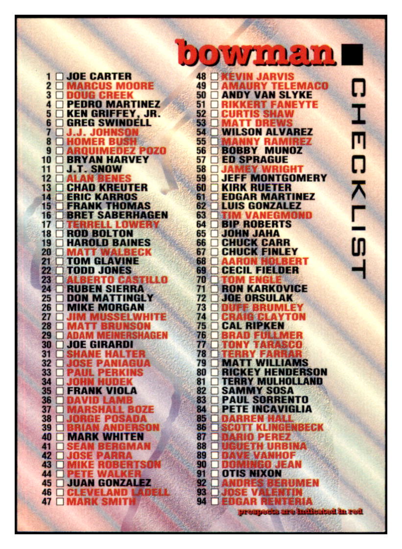 1994 Bowman Checklist Baseball Card BOWV3 simple Xclusive Collectibles