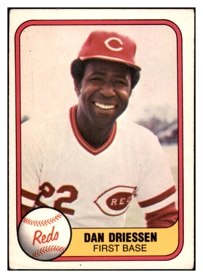 1981 Fleer Dan Driessen Cincinnati Reds Baseball Card BOWV3