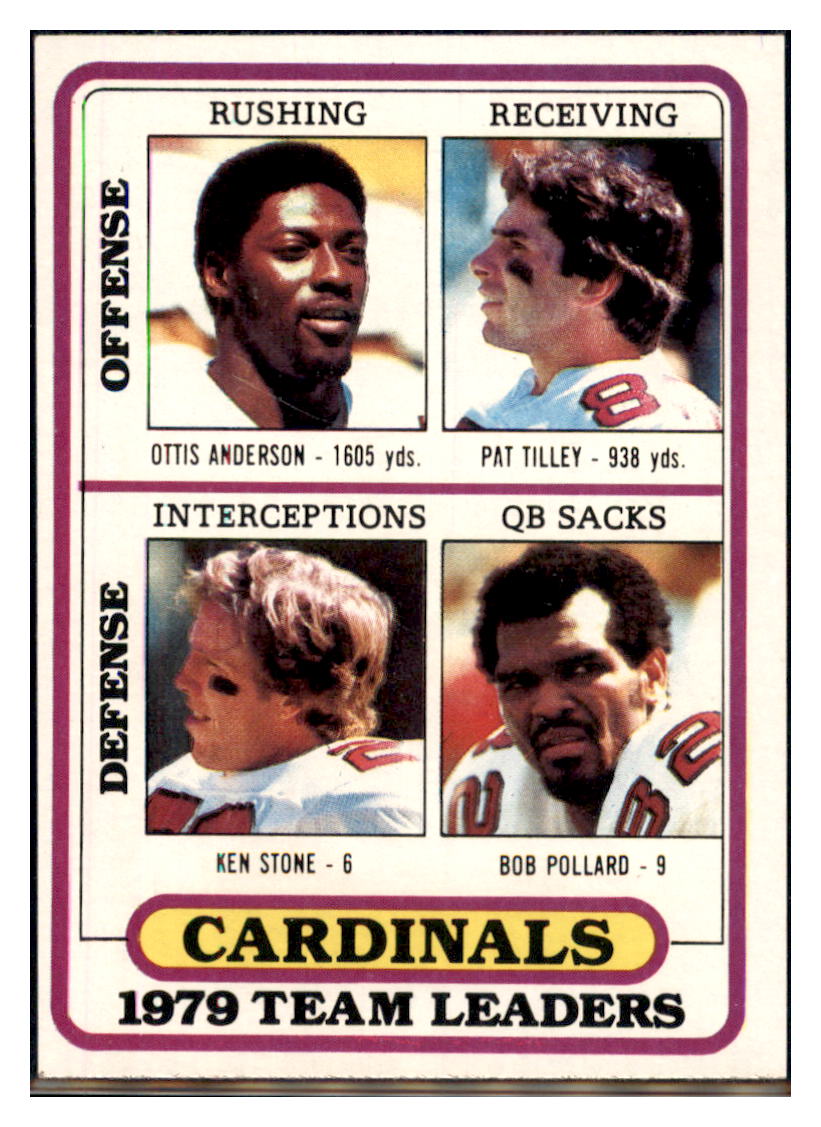 1980 Topps Ottis Anderson /
Pat Tilley / Ken Stone / Bob Pollard TL, CL
St. Louis Cardinals Football Card VFBMB simple Xclusive Collectibles