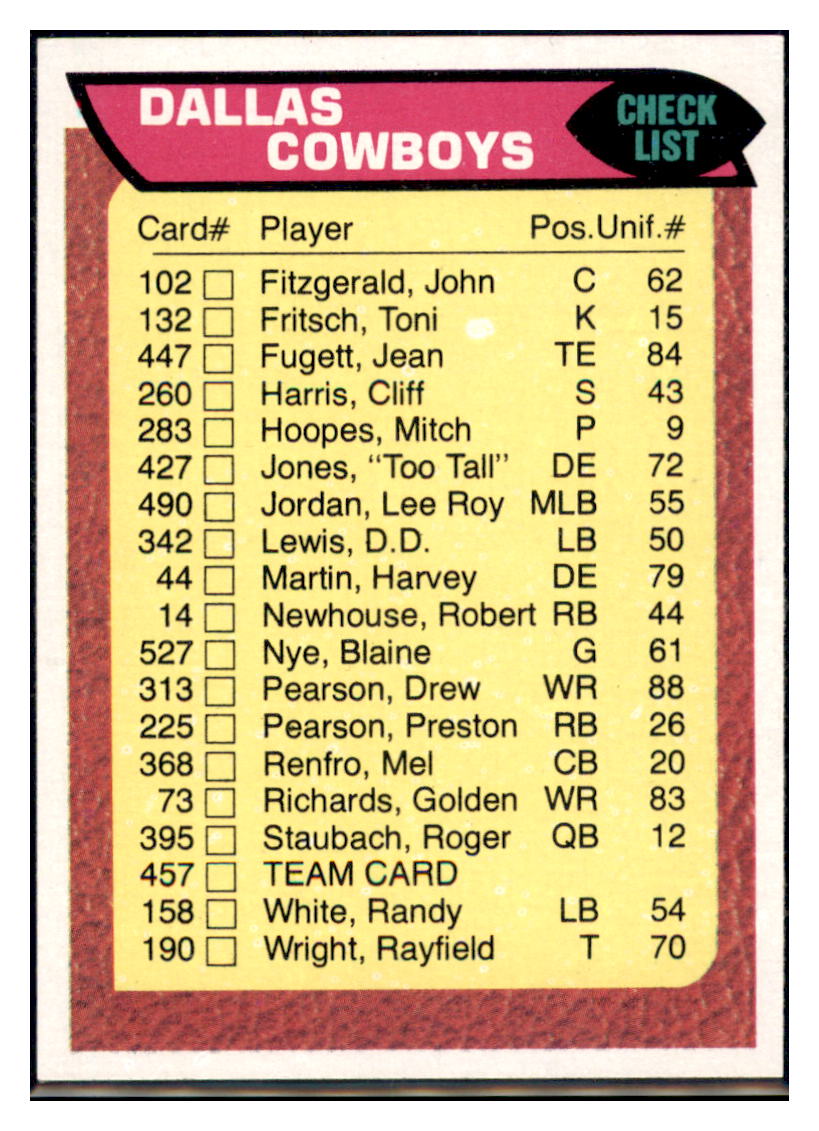 1976 Topps Dallas Cowboys
CL Dallas Cowboys Football Card VFBMC simple Xclusive Collectibles