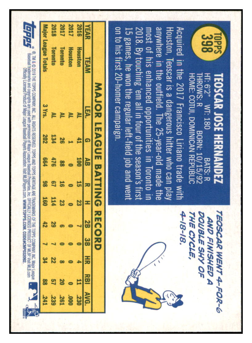 2019 Topps Heritage Teoscar
Hernandez Toronto Blue Jays Baseball
Card TMH1A simple Xclusive Collectibles