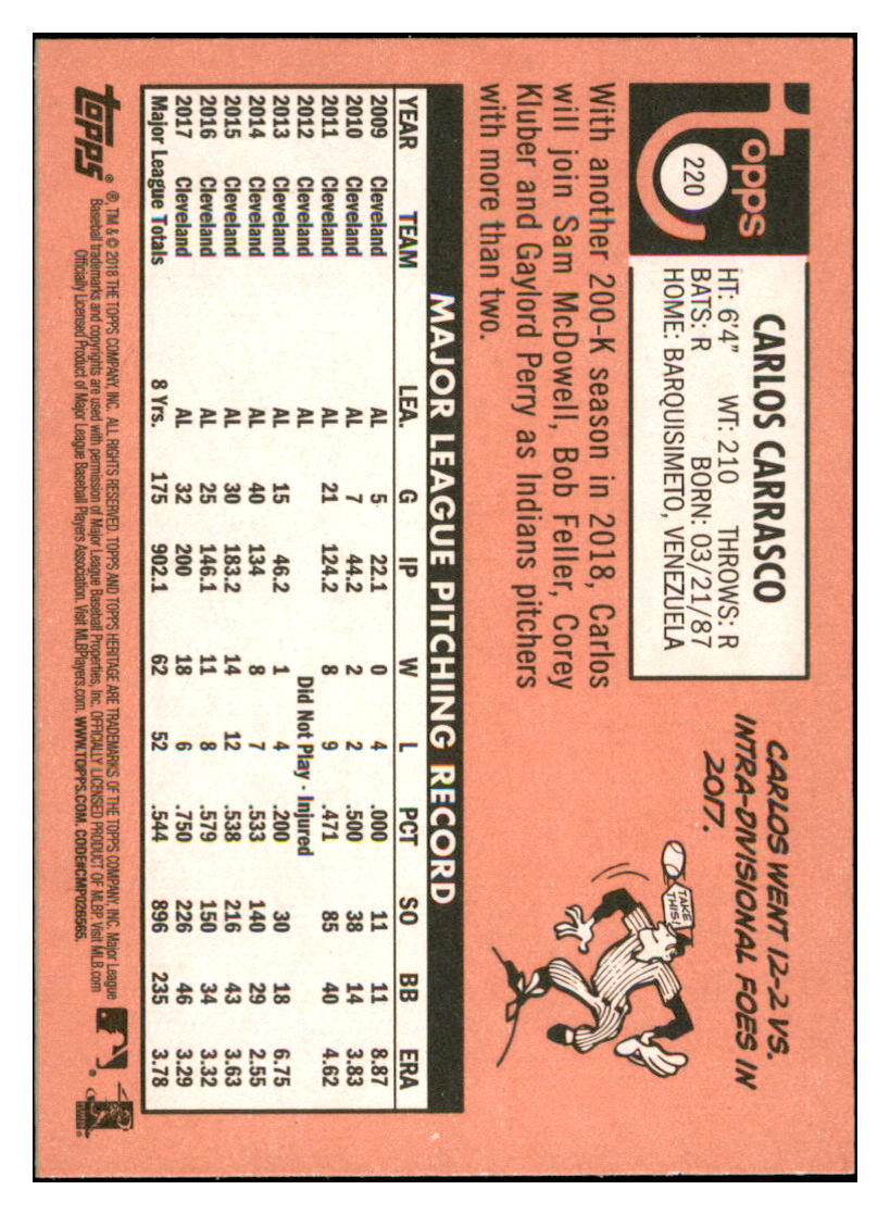 2018 Topps Heritage Carlos
Carrasco Cleveland Indians Baseball
Card TMH1A simple Xclusive Collectibles