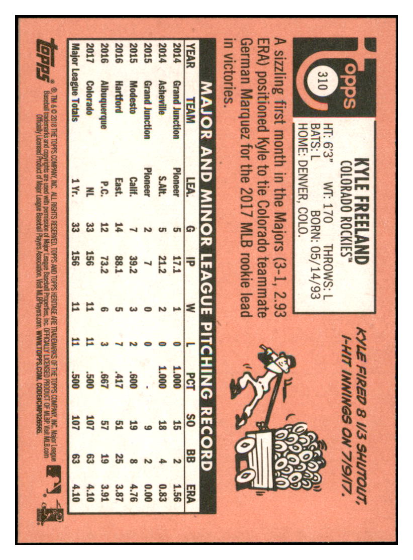 2018 Topps Heritage Bradley
  Zimmer / Christian Vazquez / Kyle Freeland / Manny Machado VAR 1969 Topps
  Bazooka Ad Panel  Cleveland Indians /
  Boston Red Sox / Colorado Rockies / Baltimore Orioles Baseball Card TMH1A simple Xclusive Collectibles