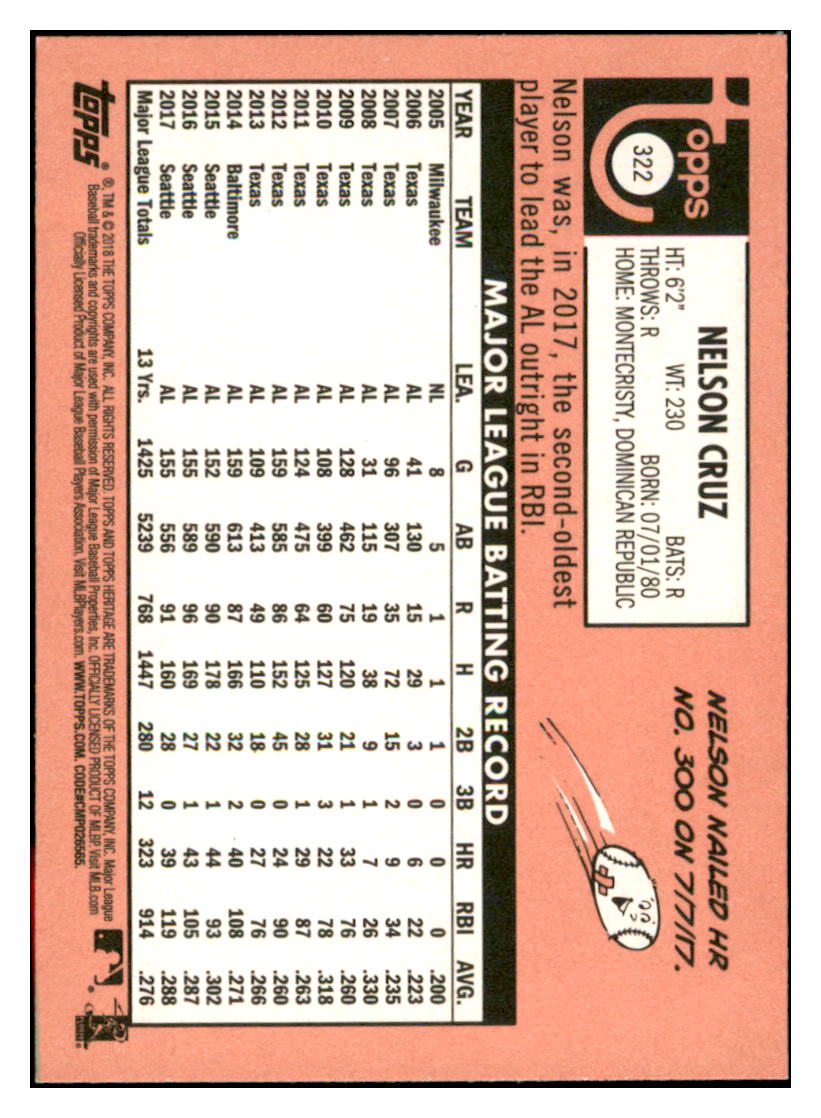 2018 Topps Heritage Nelson
Cruz Seattle Mariners Baseball Card
TMH1A simple Xclusive Collectibles