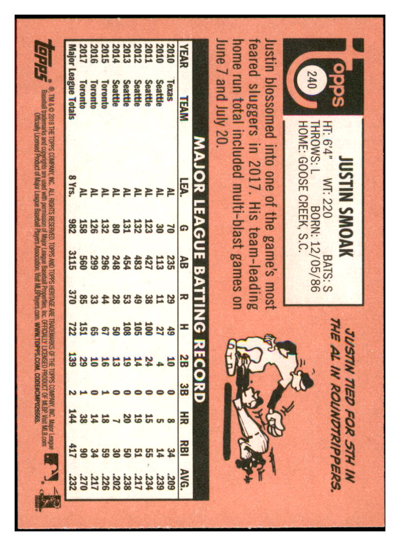 2018 Topps Heritage Justin
Smoak Toronto Blue Jays Baseball Card
TMH1A simple Xclusive Collectibles
