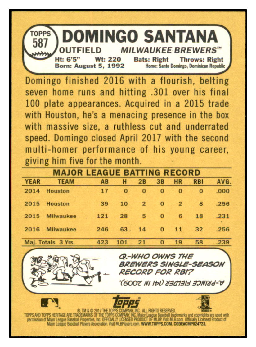2017 Topps Heritage Domingo
  Santana   Milwaukee Brewers Baseball
  Card TMH1A simple Xclusive Collectibles