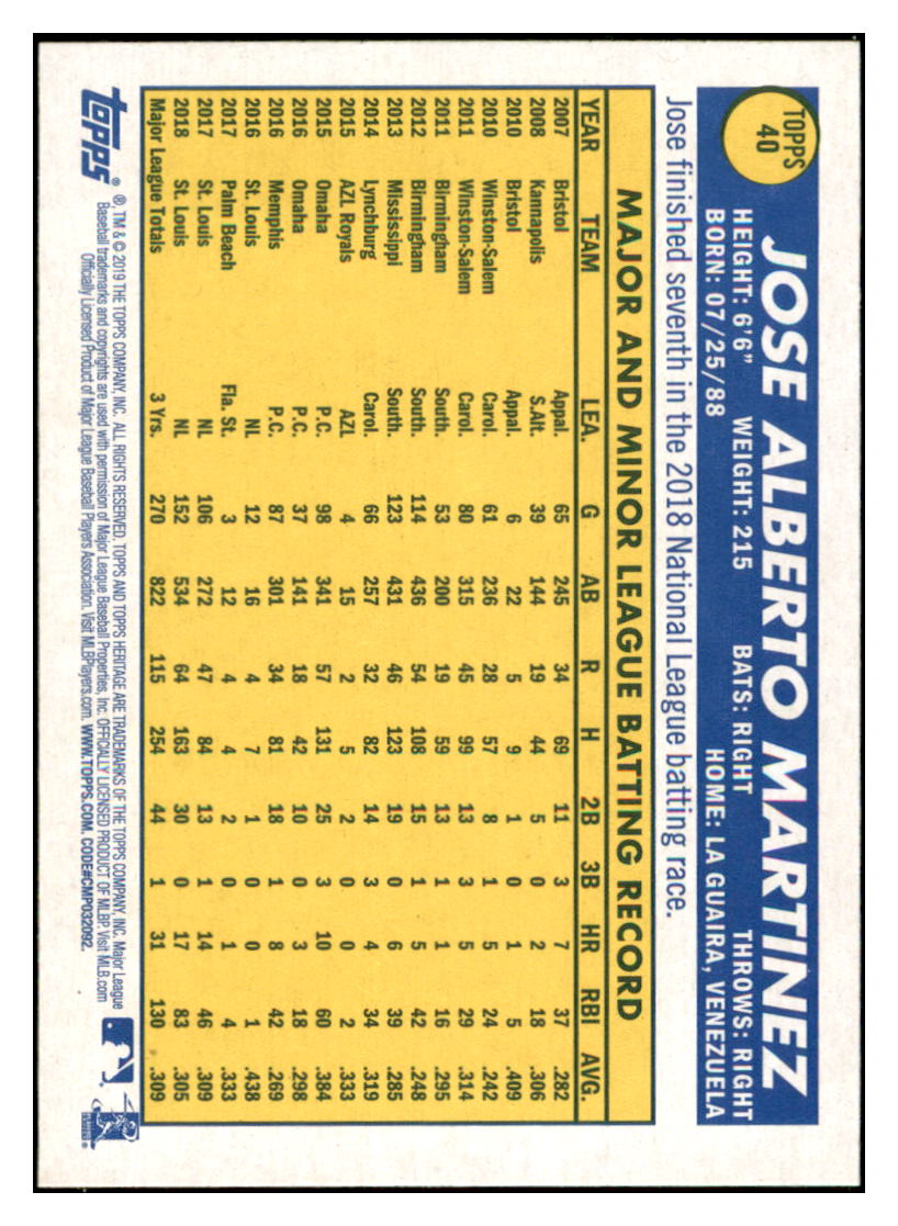 2019 Topps Heritage Jose
Martinez St. Louis Cardinals Baseball
Card TMH1A simple Xclusive Collectibles