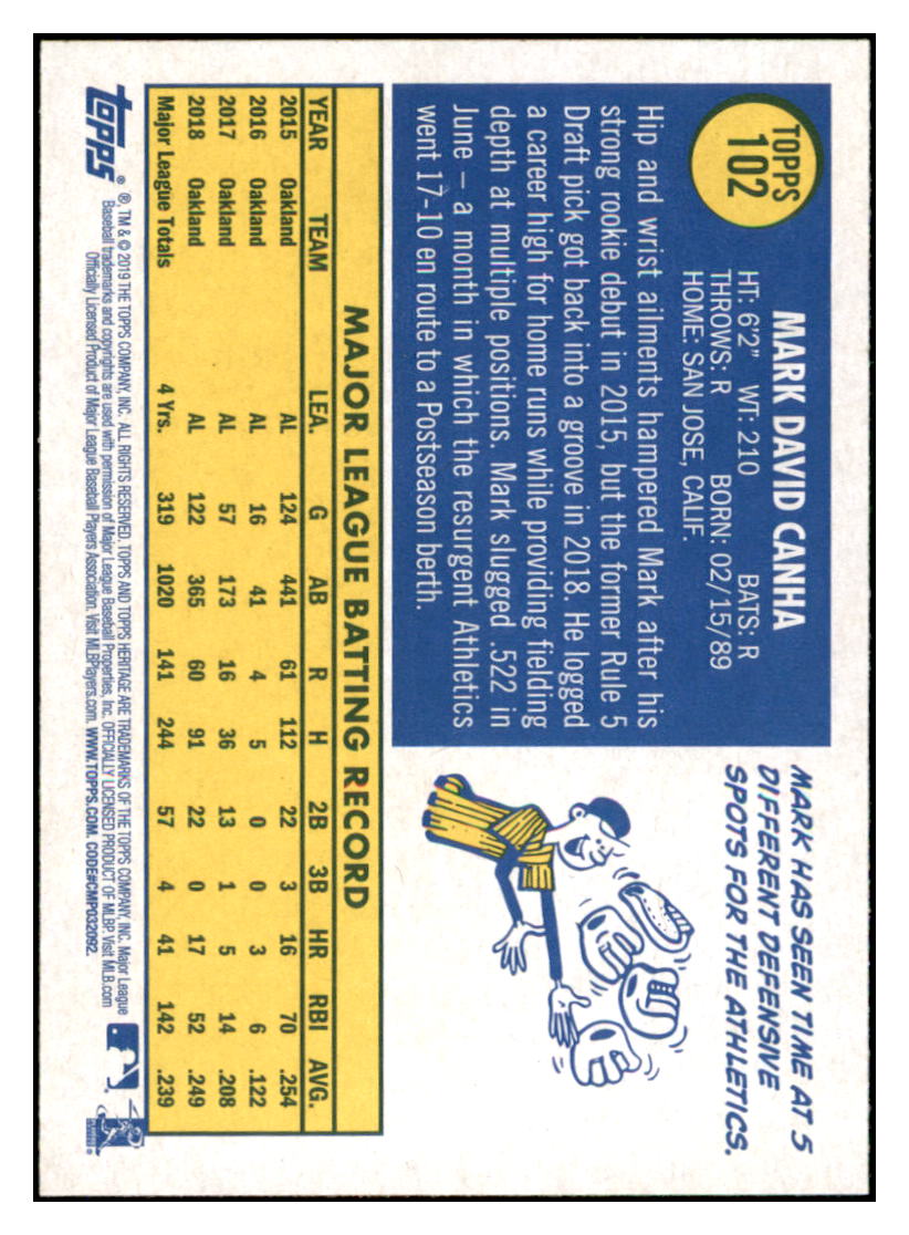2019 Topps Heritage Mark
Canha Oakland Athletics Baseball Card
TMH1A simple Xclusive Collectibles