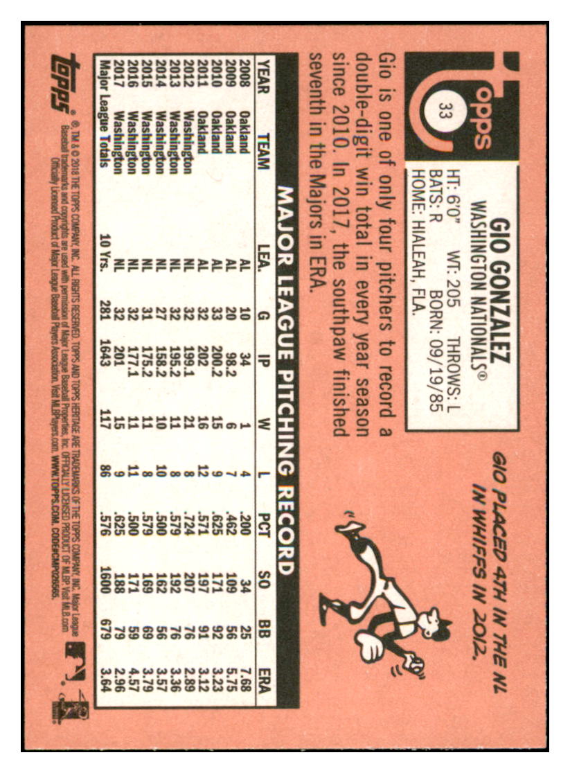 2018 Topps Heritage Gio
Gonzalez Washington Nationals
Baseball Card TMH1A simple Xclusive Collectibles