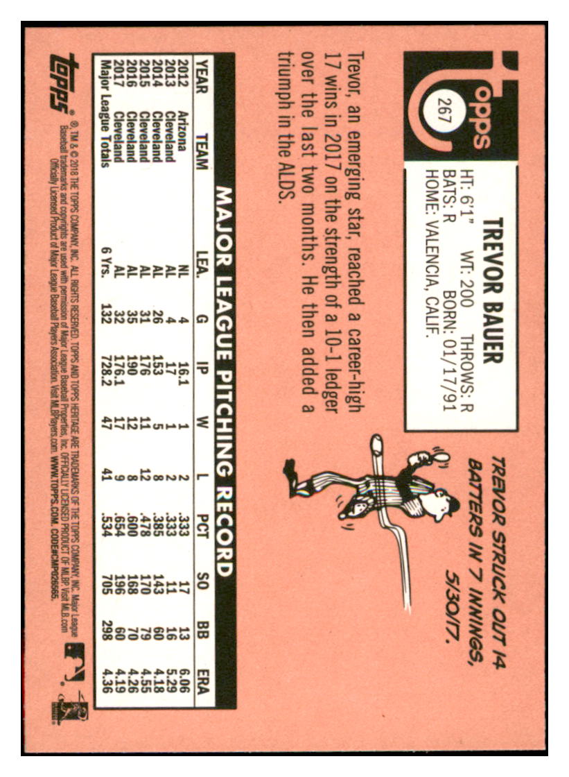 2018 Topps Heritage Trevor
Bauer Cleveland Indians Baseball Card
TMH1A simple Xclusive Collectibles
