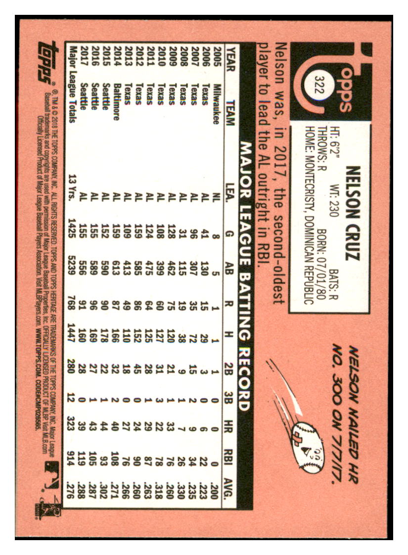 2018 Topps Heritage Nelson
Cruz Seattle Mariners Baseball Card
TMH1A_1a simple Xclusive Collectibles