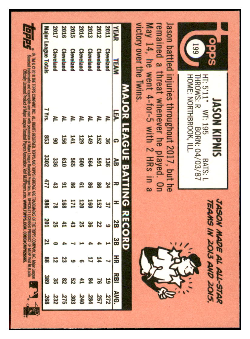 2018 Topps Heritage Jason
Kipnis Cleveland Indians Baseball
Card TMH1A simple Xclusive Collectibles