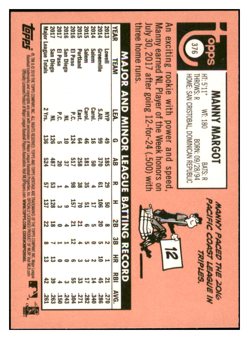 2018 Topps Heritage Manny Margot San Diego
Padres Baseball Card TMH1A simple Xclusive Collectibles