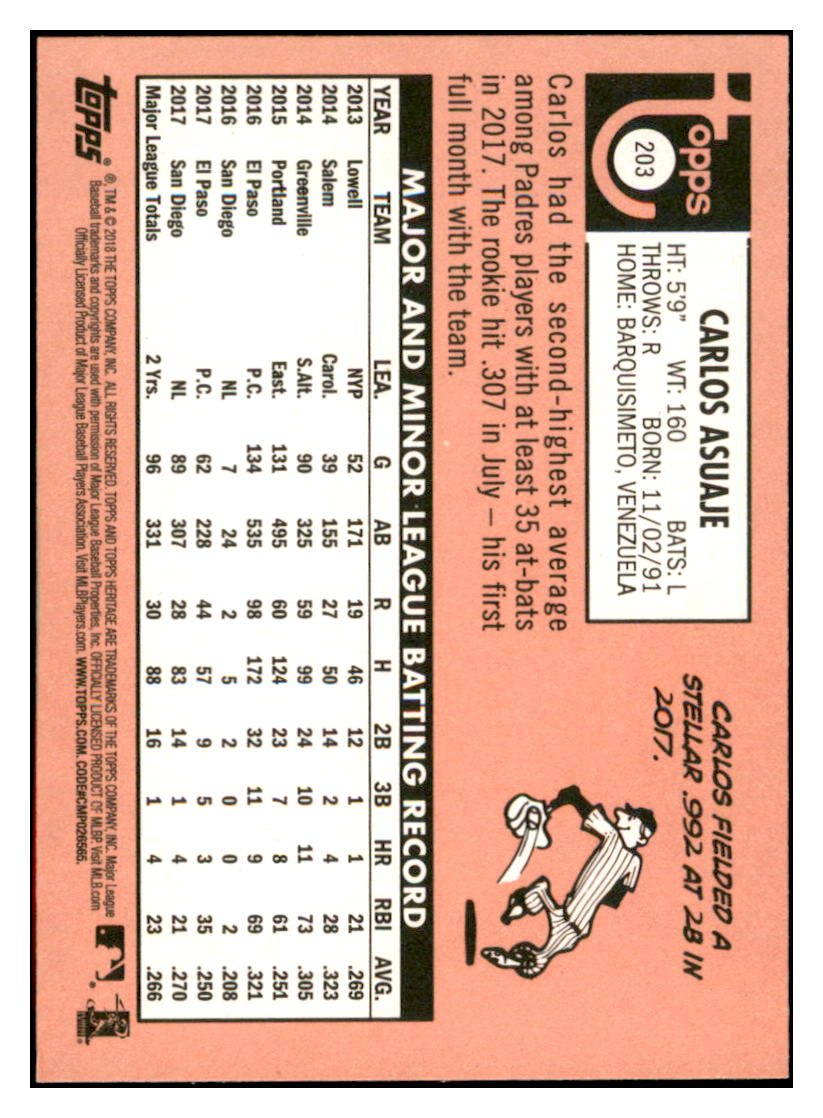 2018 Topps Heritage Carlos
Asuaje San Diego Padres Baseball Card
TMH1A simple Xclusive Collectibles