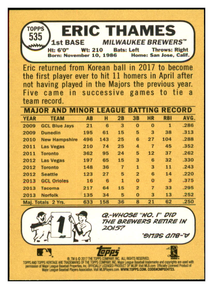 2017 Topps Heritage Eric
  Thames   Milwaukee Brewers Baseball
  Card TMH1A simple Xclusive Collectibles