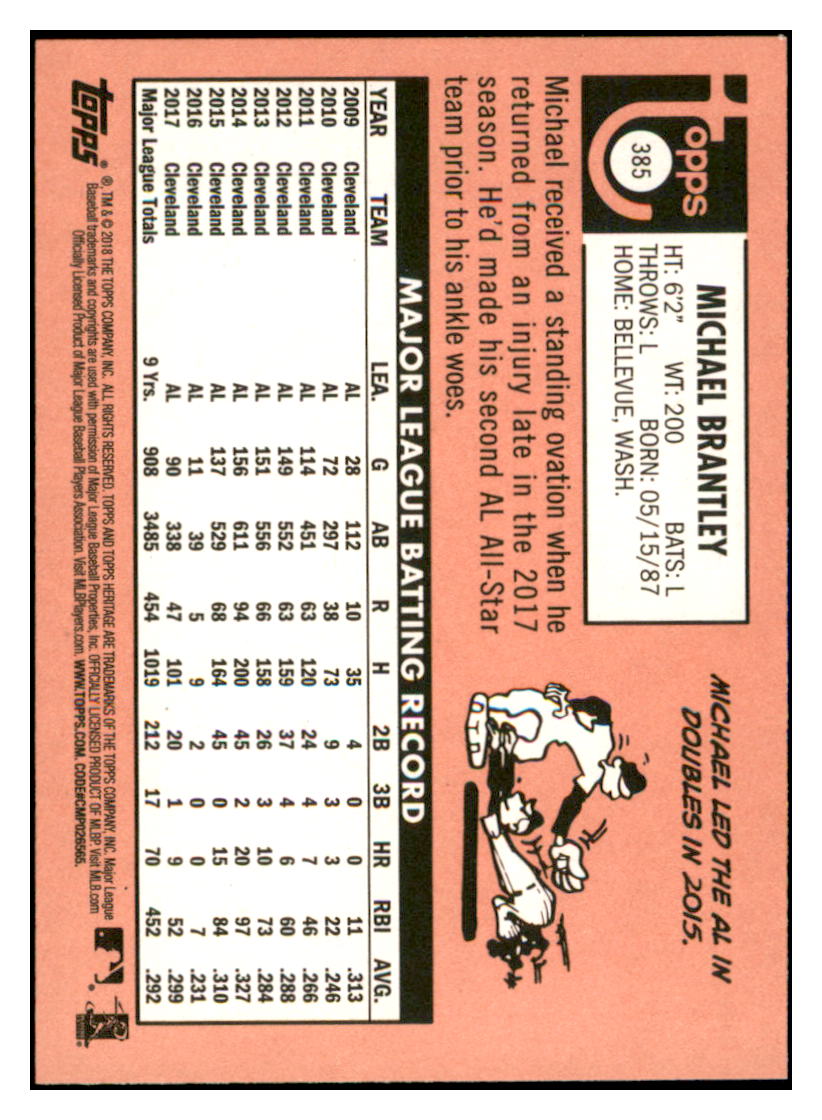 2018 Topps Heritage Michael
Brantley Cleveland Indians Baseball
Card TMH1A simple Xclusive Collectibles