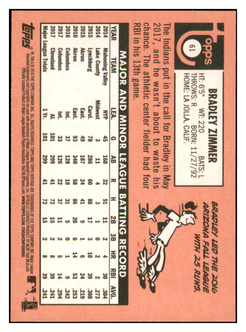2018 Topps Heritage Bradley
Zimmer Cleveland Indians Baseball
Card TMH1A simple Xclusive Collectibles