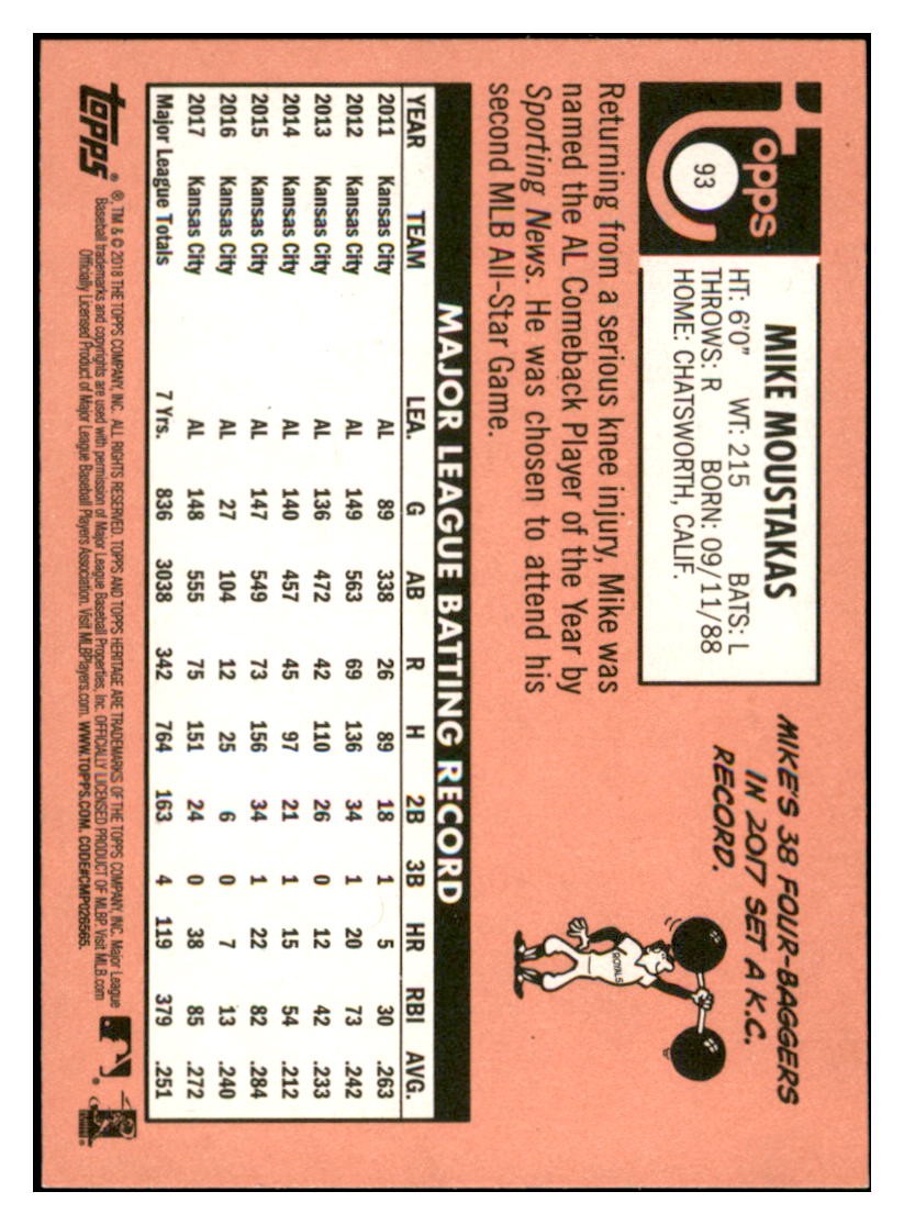 2018 Topps Heritage Mike
  Moustakas   Kansas City Royals Baseball
  Card TMH1A simple Xclusive Collectibles