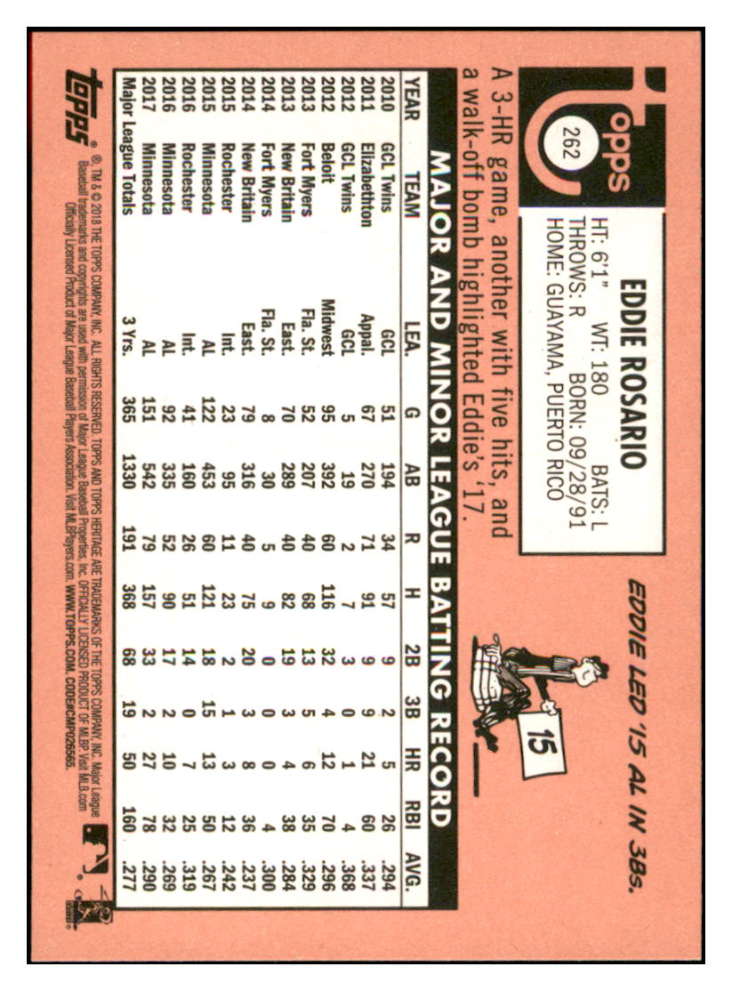 2018 Topps Heritage Eddie
Rosario Minnesota Twins Baseball Card
TMH1A simple Xclusive Collectibles