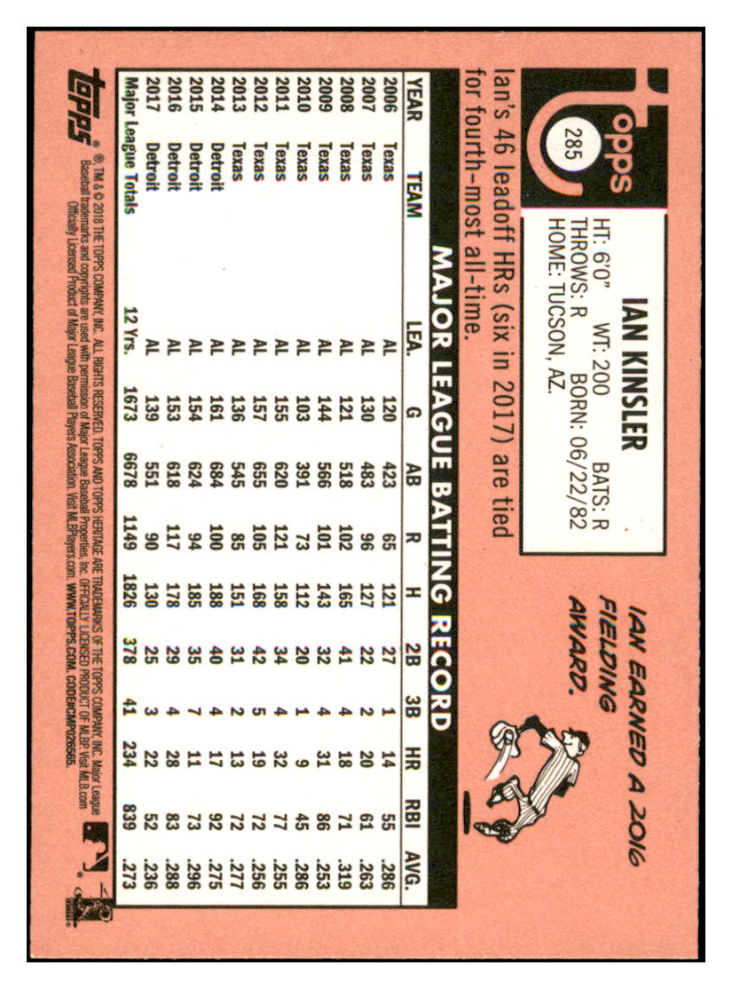 2018 Topps Heritage Ian
Kinsler Los Angeles Angels Baseball
Card TMH1A simple Xclusive Collectibles