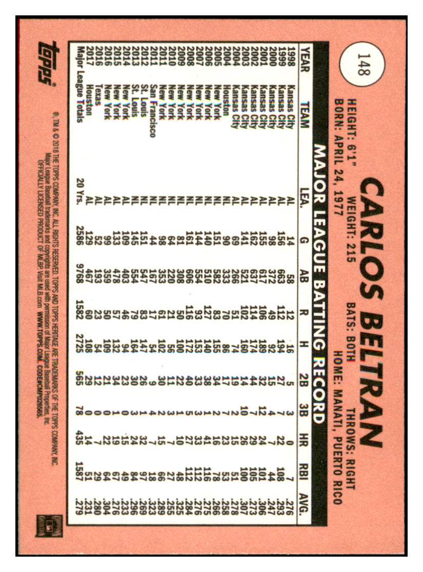 2018 Topps Heritage Carlos
Beltran Houston Astros Baseball Card
TMH1A simple Xclusive Collectibles