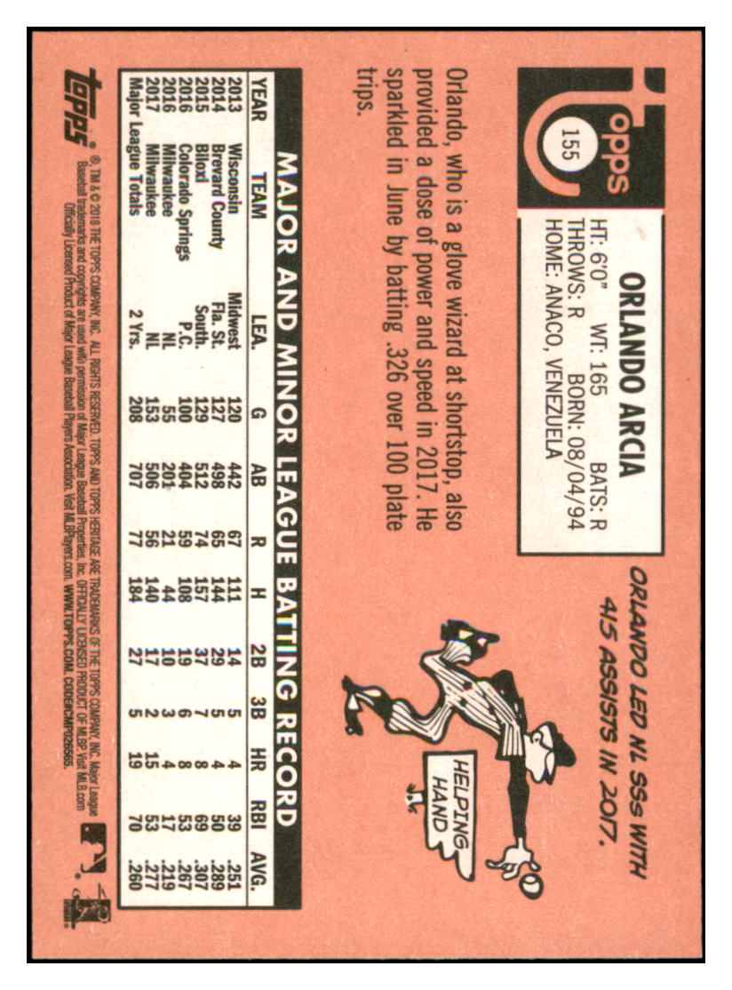 2018 Topps Heritage Orlando
  Arcia   Milwaukee Brewers Baseball Card
  TMH1A simple Xclusive Collectibles