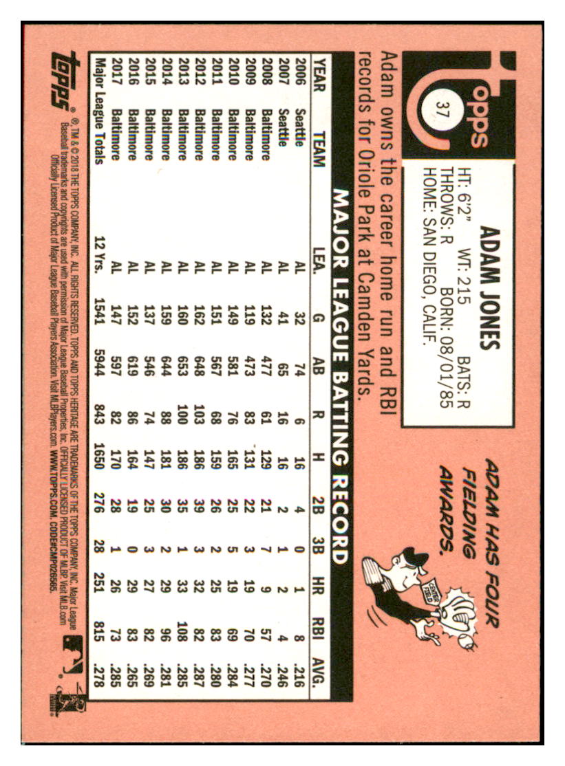 2018 Topps Heritage Adam
Jones Baltimore Orioles Baseball Card
TMH1A simple Xclusive Collectibles