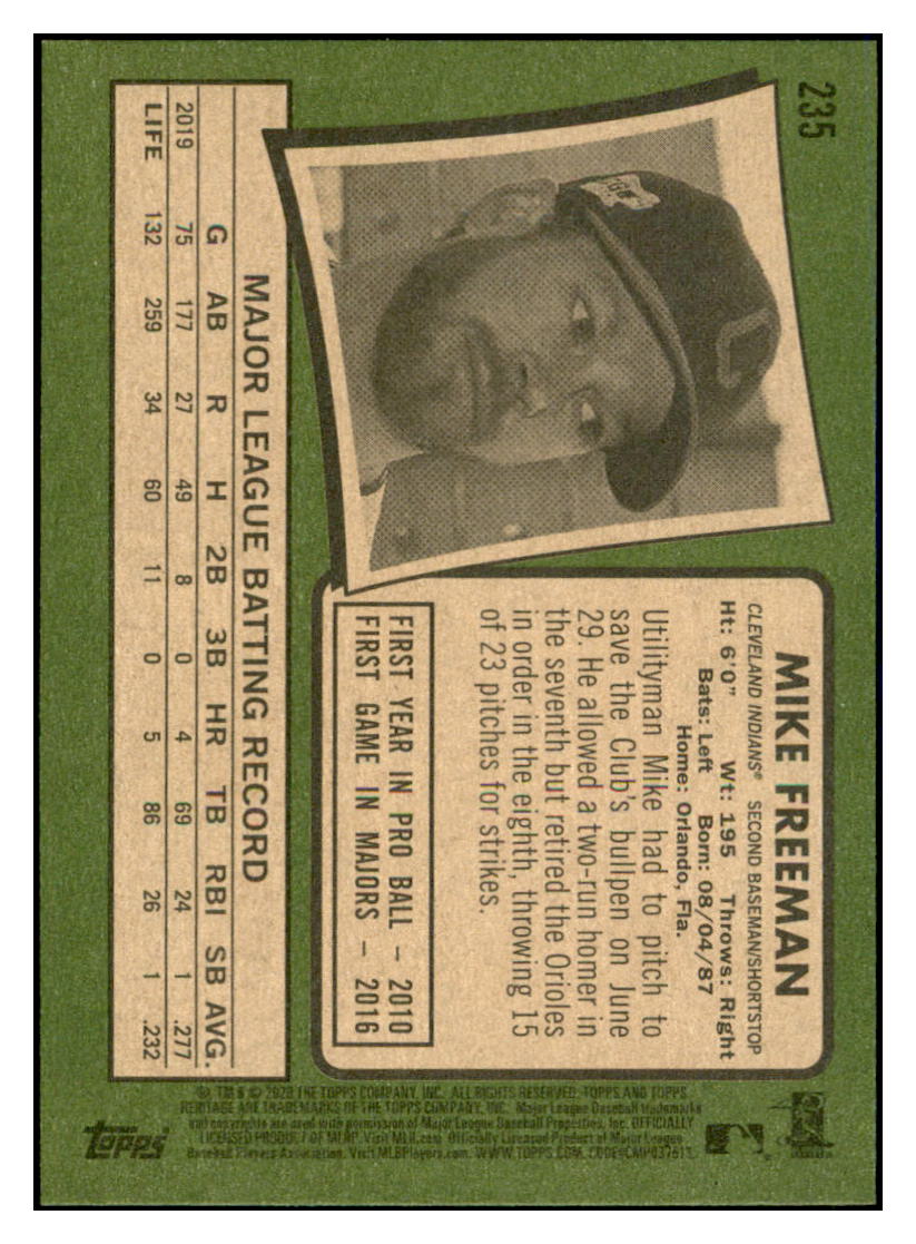2020 Topps Heritage Mike
Freeman Cleveland Indians Baseball
Card TMH1A simple Xclusive Collectibles