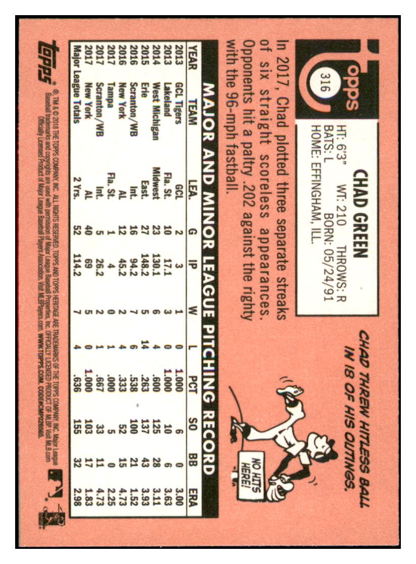 2018 Topps Heritage Chad
Green New York Yankees Baseball Card
TMH1A simple Xclusive Collectibles