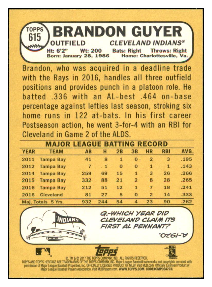 2017 Topps Heritage Brandon
Guyer Cleveland Indians Baseball Card
TMH1A simple Xclusive Collectibles