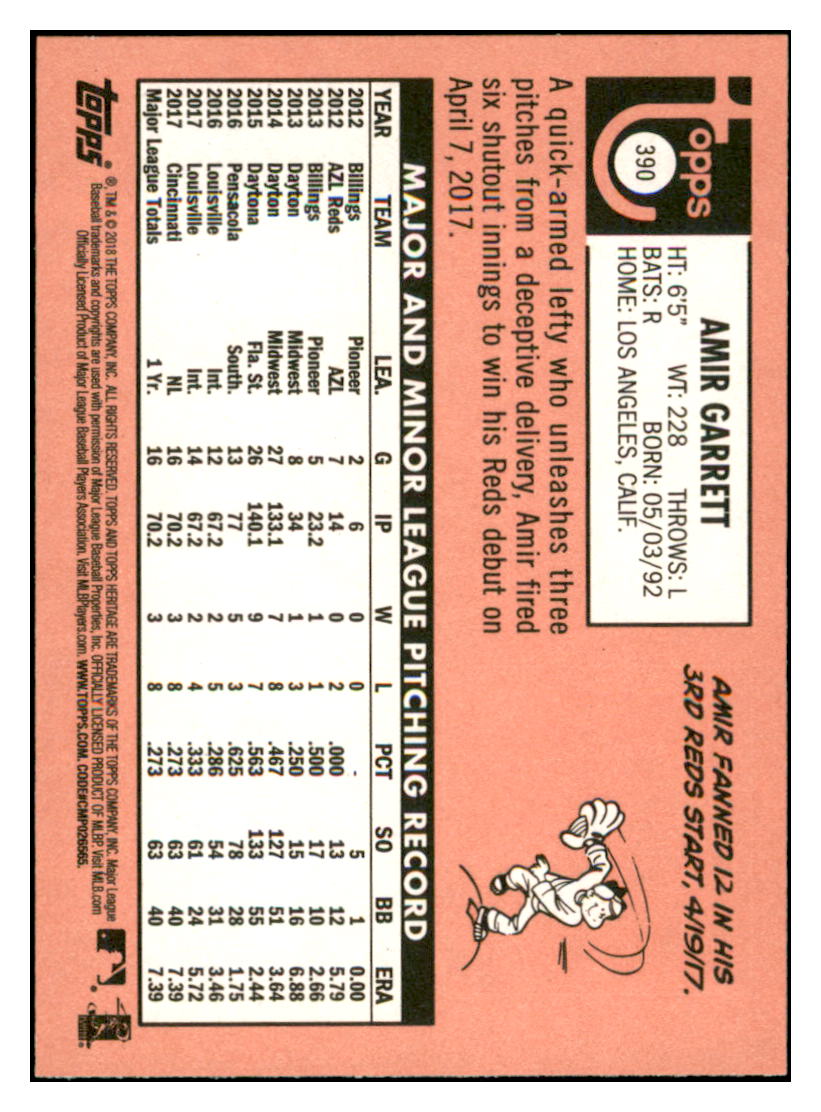 2018 Topps Heritage Amir
  Garrett   Cincinnati Reds Baseball Card
  TMH1A simple Xclusive Collectibles   