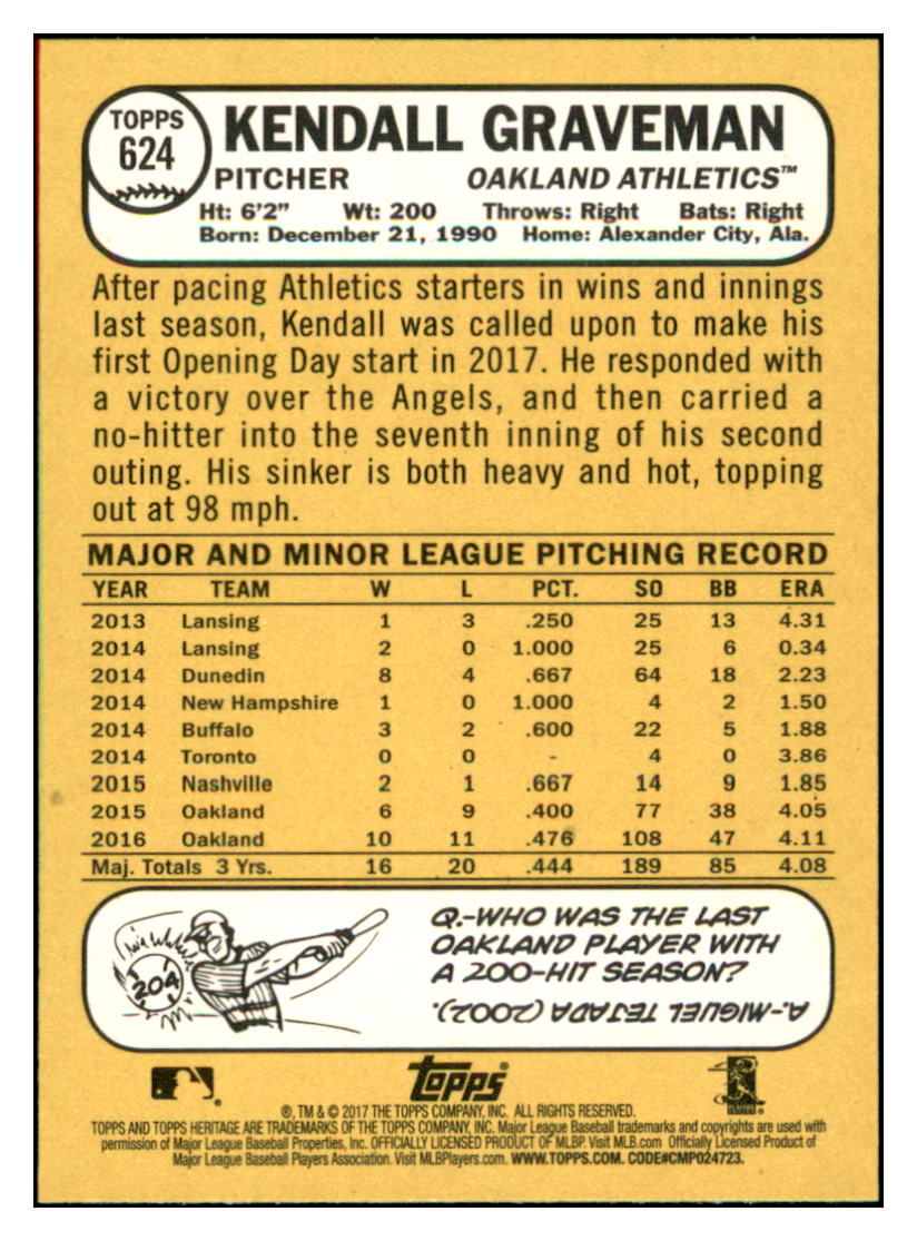 2017 Topps Heritage Kendall
Graveman Oakland Athletics Baseball
Card TMH1A simple Xclusive Collectibles