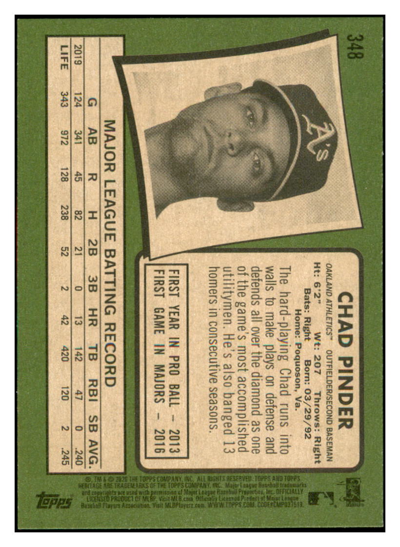 2020 Topps Heritage Chad
  Pinder   Oakland Athletics Baseball
  Card TMH1A simple Xclusive Collectibles