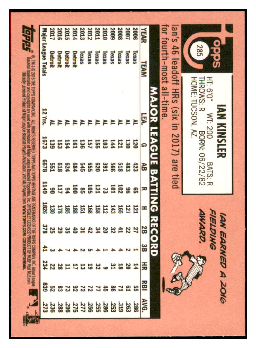 2018 Topps Heritage Ian
Kinsler Los Angeles Angels Baseball
Card TMH1A_1a simple Xclusive Collectibles