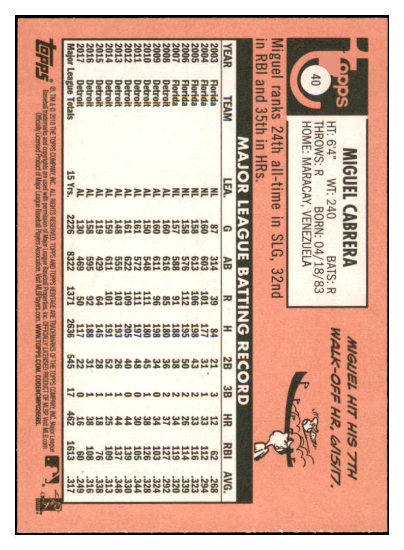 2018 Topps Heritage Miguel
Cabrera Detroit Tigers Baseball Card
TMH1A simple Xclusive Collectibles