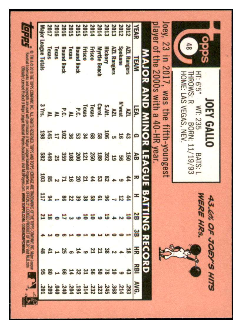 2018 Topps Heritage Joey
Gallo Texas Rangers Baseball Card
TMH1A simple Xclusive Collectibles