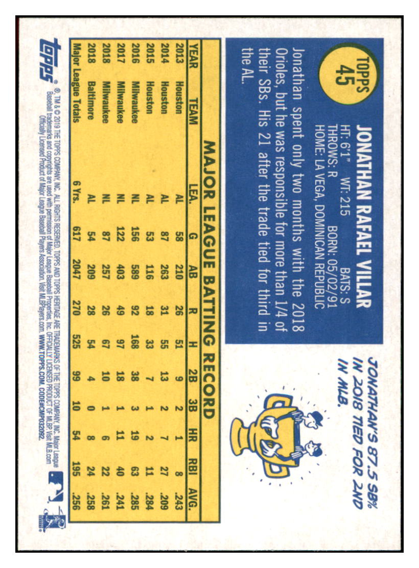 2019 Topps Heritage Jonathan
  Villar   Baltimore Orioles Baseball
  Card TMH1A simple Xclusive Collectibles