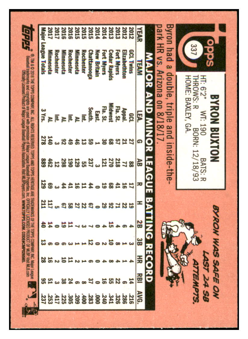 2018 Topps Heritage Byron
  Buxton   Minnesota Twins Baseball Card
  TMH1A simple Xclusive Collectibles