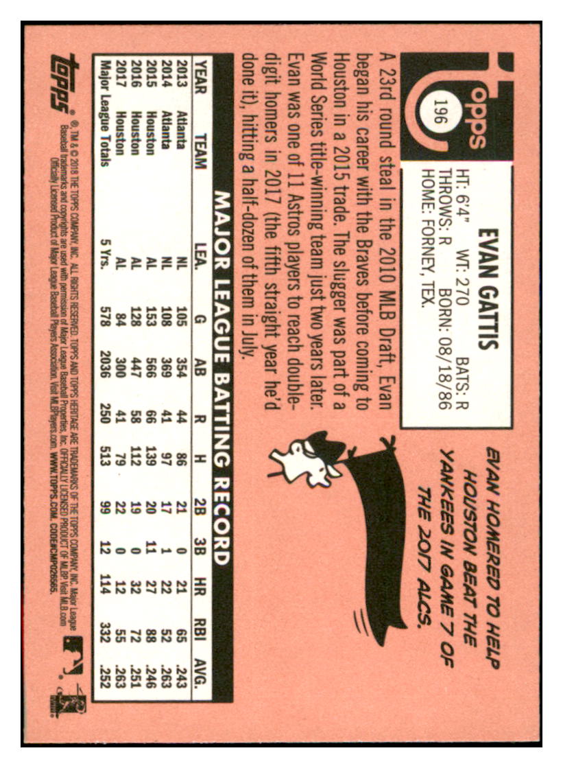 2018 Topps Heritage Evan
Gattis Houston Astros Baseball Card
TMH1A simple Xclusive Collectibles
