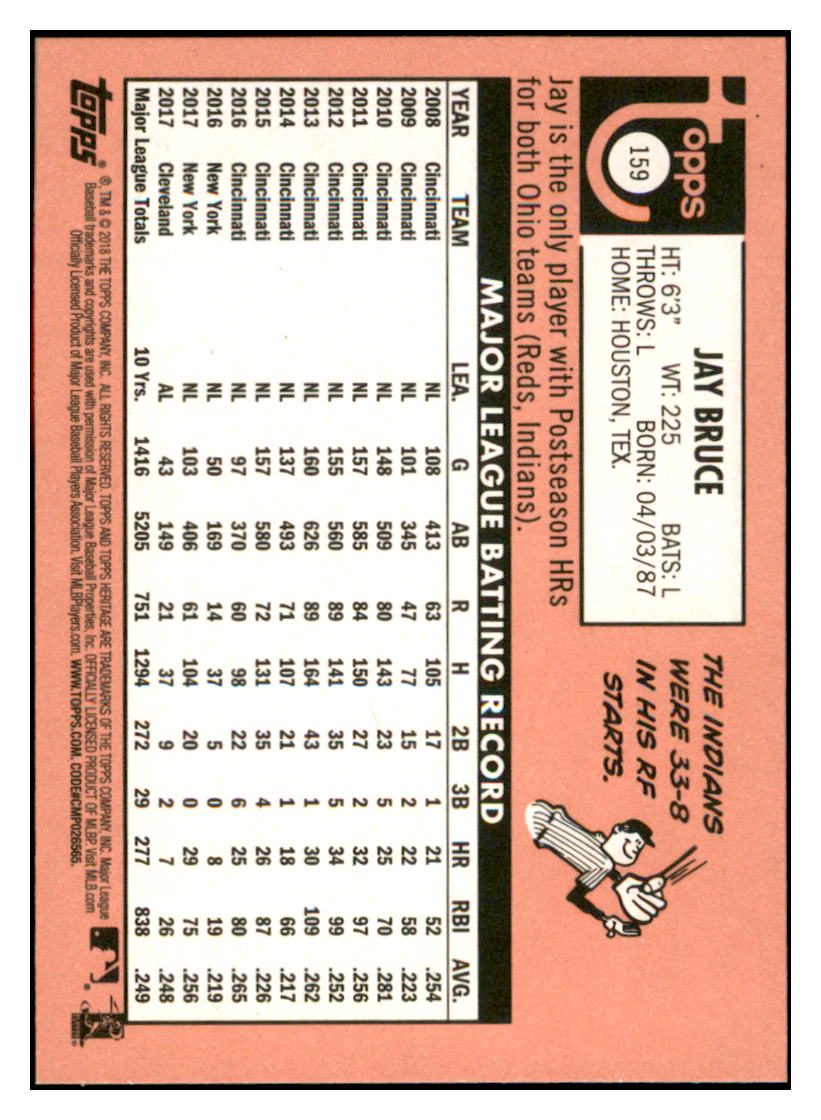 2018 Topps Heritage Jay
Bruce Cleveland Indians Baseball Card
TMH1A simple Xclusive Collectibles
