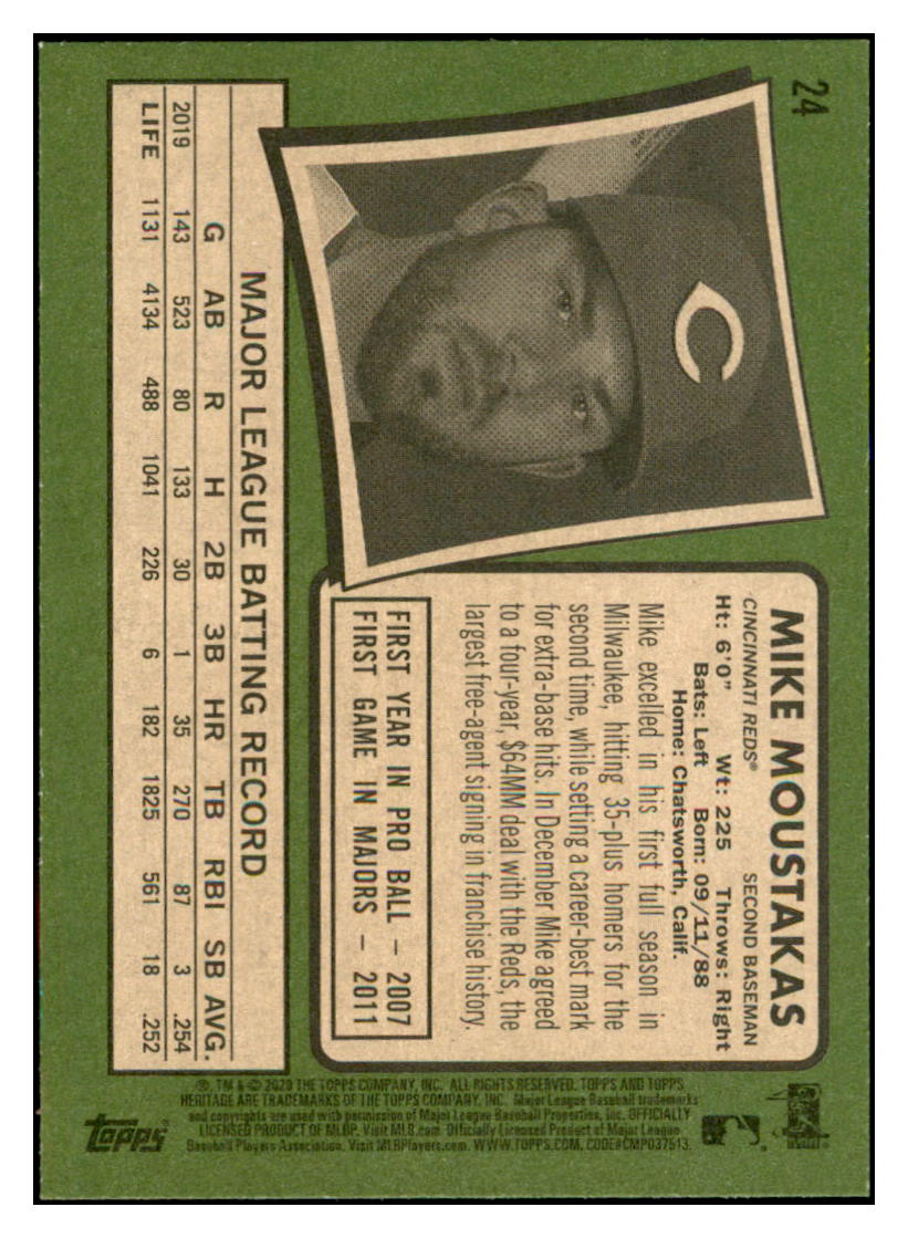 2020 Topps Heritage Mike
Moustakas Cincinnati Reds Baseball
Card TMH1A simple Xclusive Collectibles
