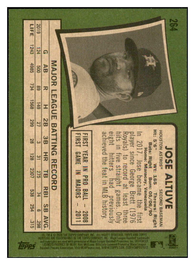 2020 Topps Heritage Jose
Altuve Houston Astros Baseball Card
TMH1A simple Xclusive Collectibles