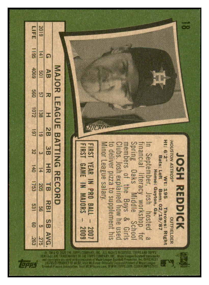 2020 Topps Heritage Josh
Reddick White PR50 Houston Astros
Baseball Card TMH1A simple Xclusive Collectibles