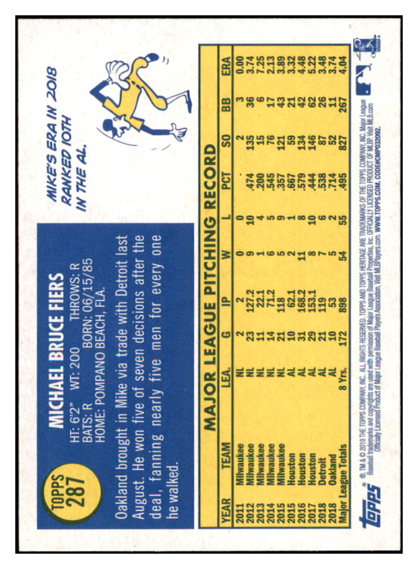 2019 Topps Heritage Mike
Fiers Oakland Athletics Baseball Card
TMH1A simple Xclusive Collectibles