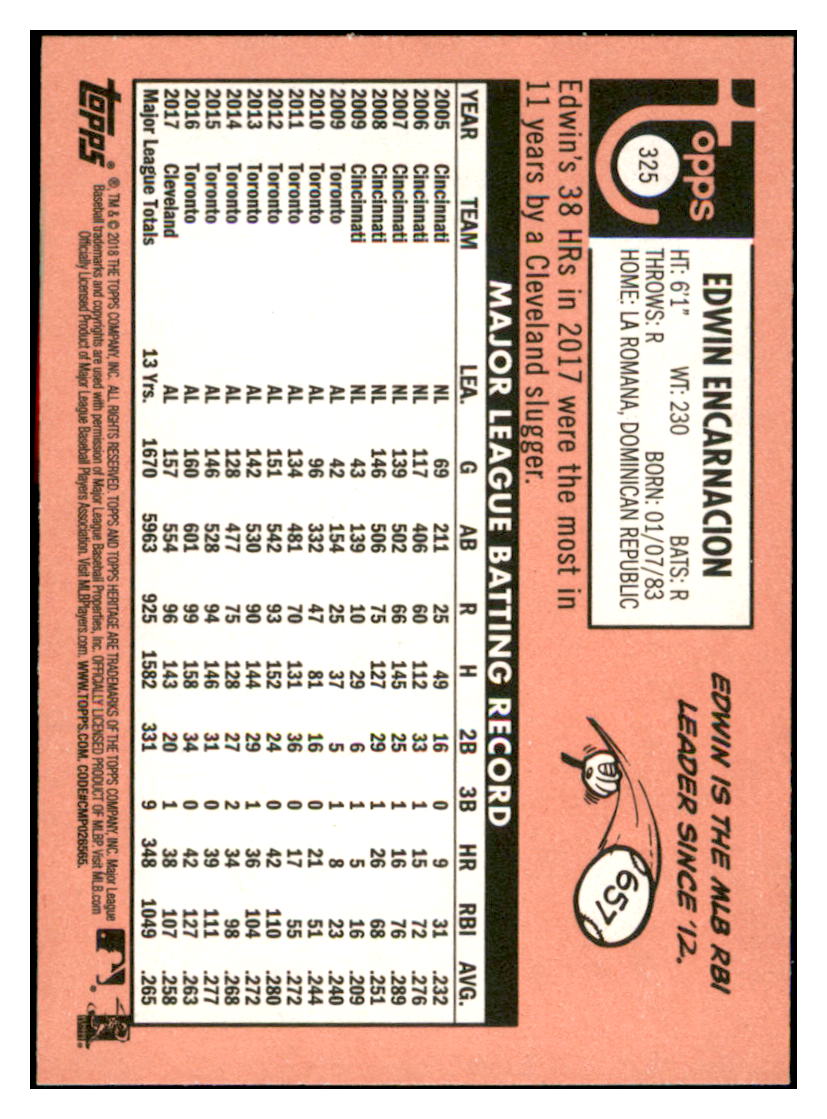 2018 Topps Heritage Edwin
Encarnacion Cleveland Indians
Baseball Card TMH1A simple Xclusive Collectibles