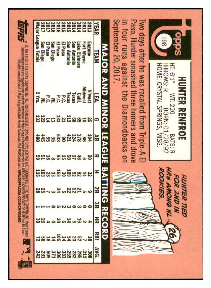 2018 Topps Heritage Hunter
Renfroe San Diego Padres Baseball
Card TMH1A simple Xclusive Collectibles