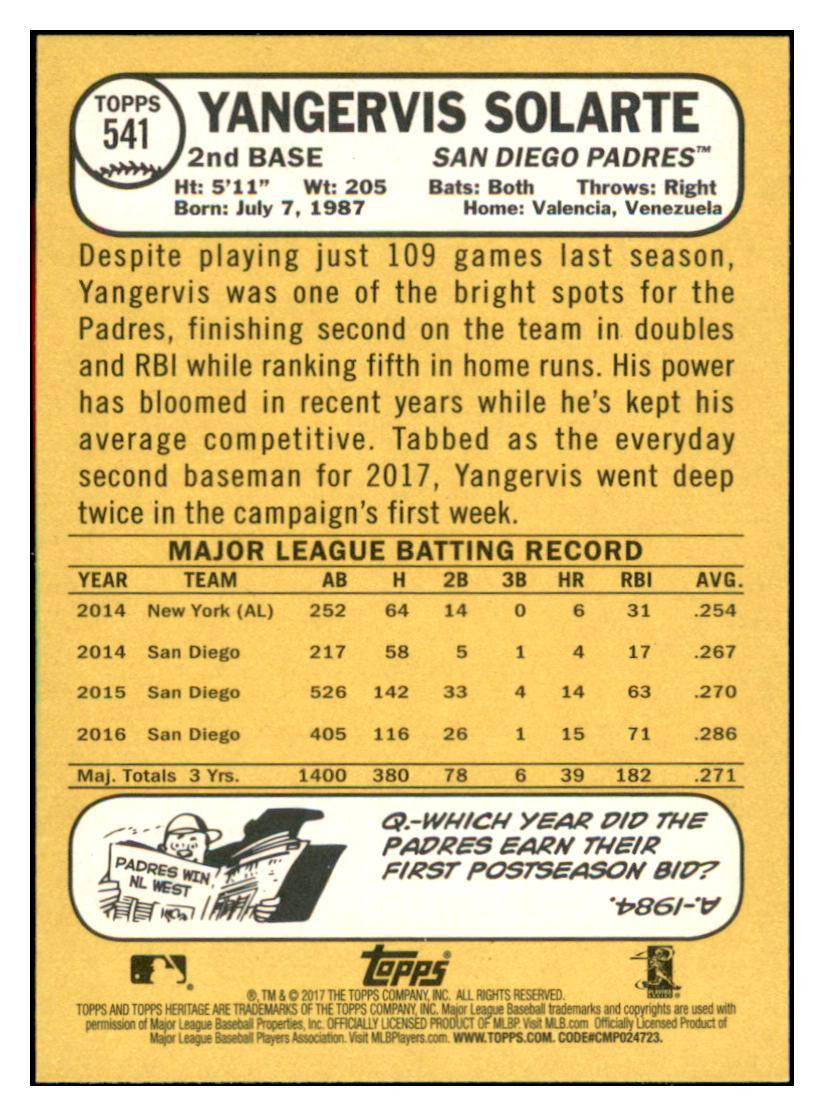 2017 Topps Heritage Yangervis
Solarte San Diego Padres Baseball
Card TMH1A simple Xclusive Collectibles