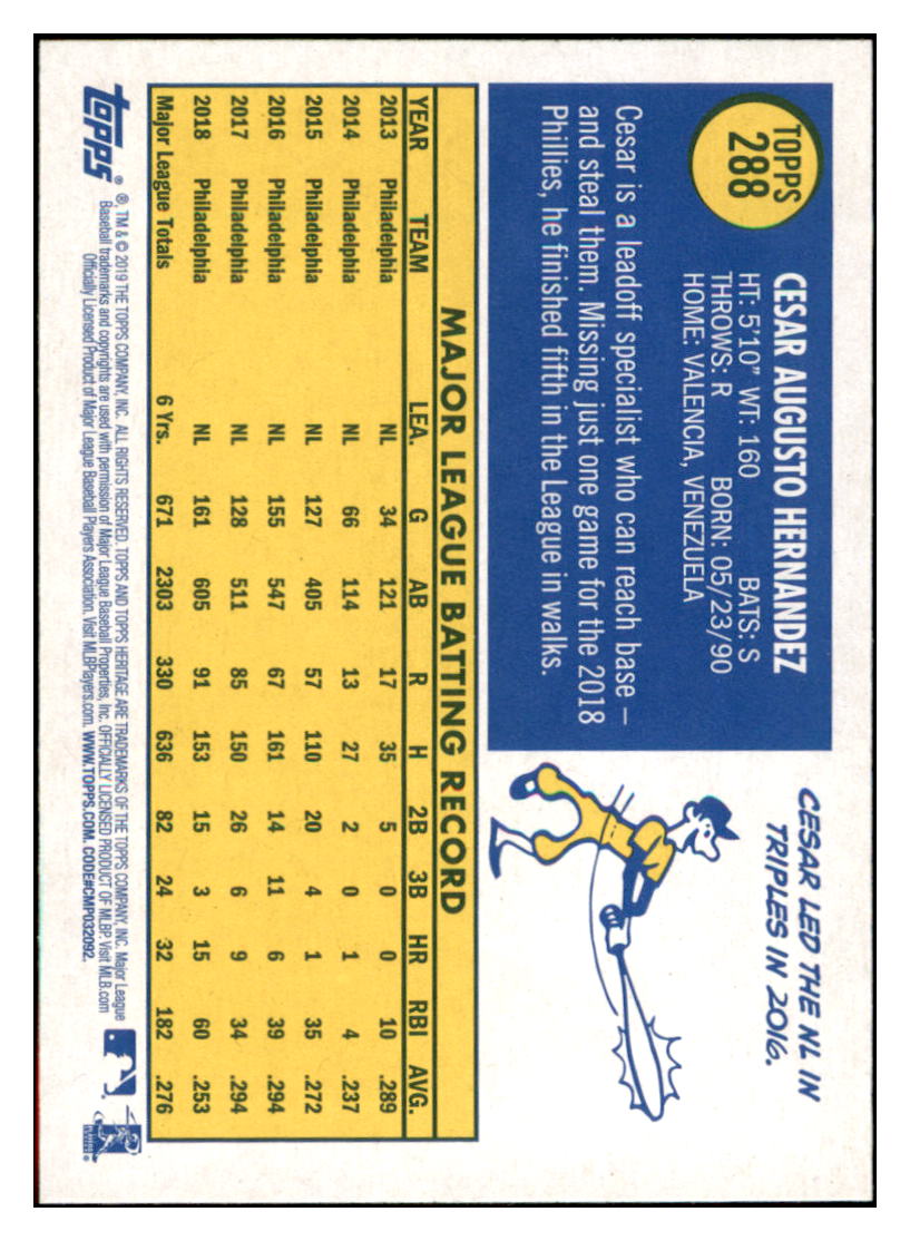 2019 Topps Heritage Cesar
Hernandez Philadelphia Phillies
Baseball Card TMH1A simple Xclusive Collectibles