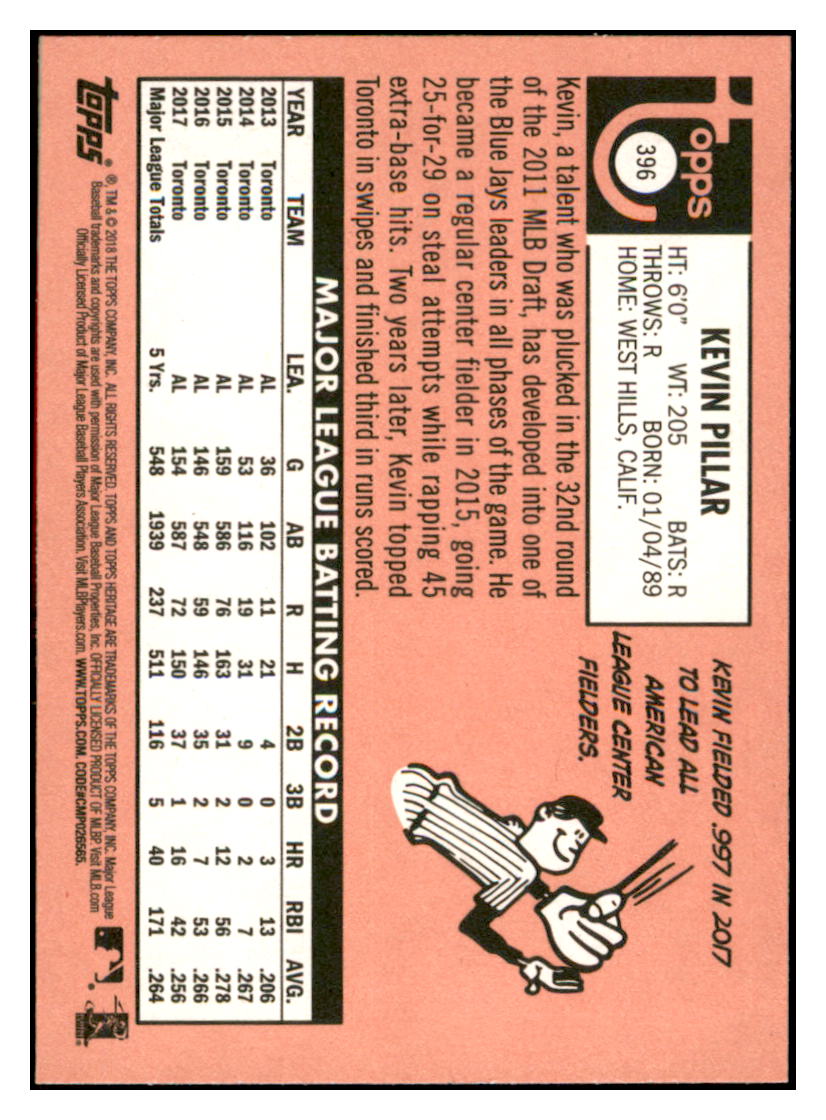 2018 Topps Heritage Kevin Pillar Toronto Blue
Jays Baseball Card TMH1A simple Xclusive Collectibles